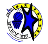 עירוני קריית אתא