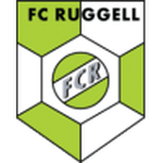 Ruggell