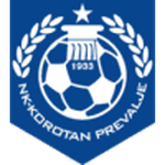 Korotan Prevalje