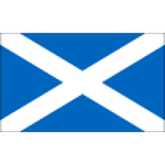 Scotland W