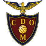 CD Olivais e Moscavide
