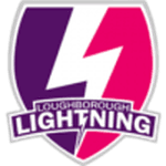 Loughborough Lightning W