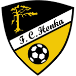 Honka / Leopardit