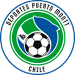 D. Puerto Montt