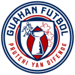 Guam U20 W