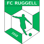 Ruggell IV