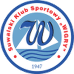 Wigry Suwałki