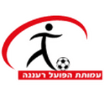 הפועל רעננה