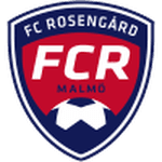 Rosengård