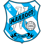 Mladost Lucani