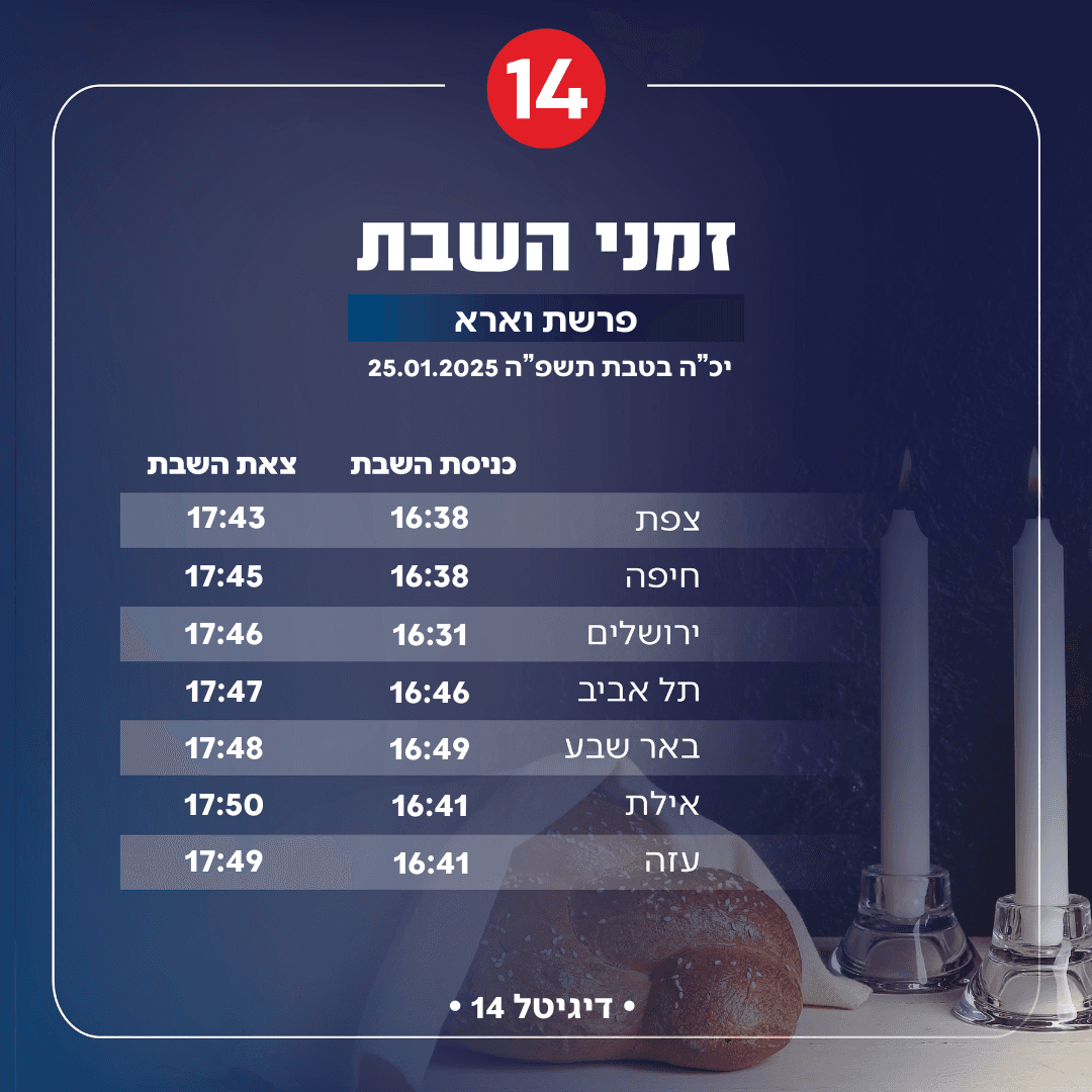 קנבה