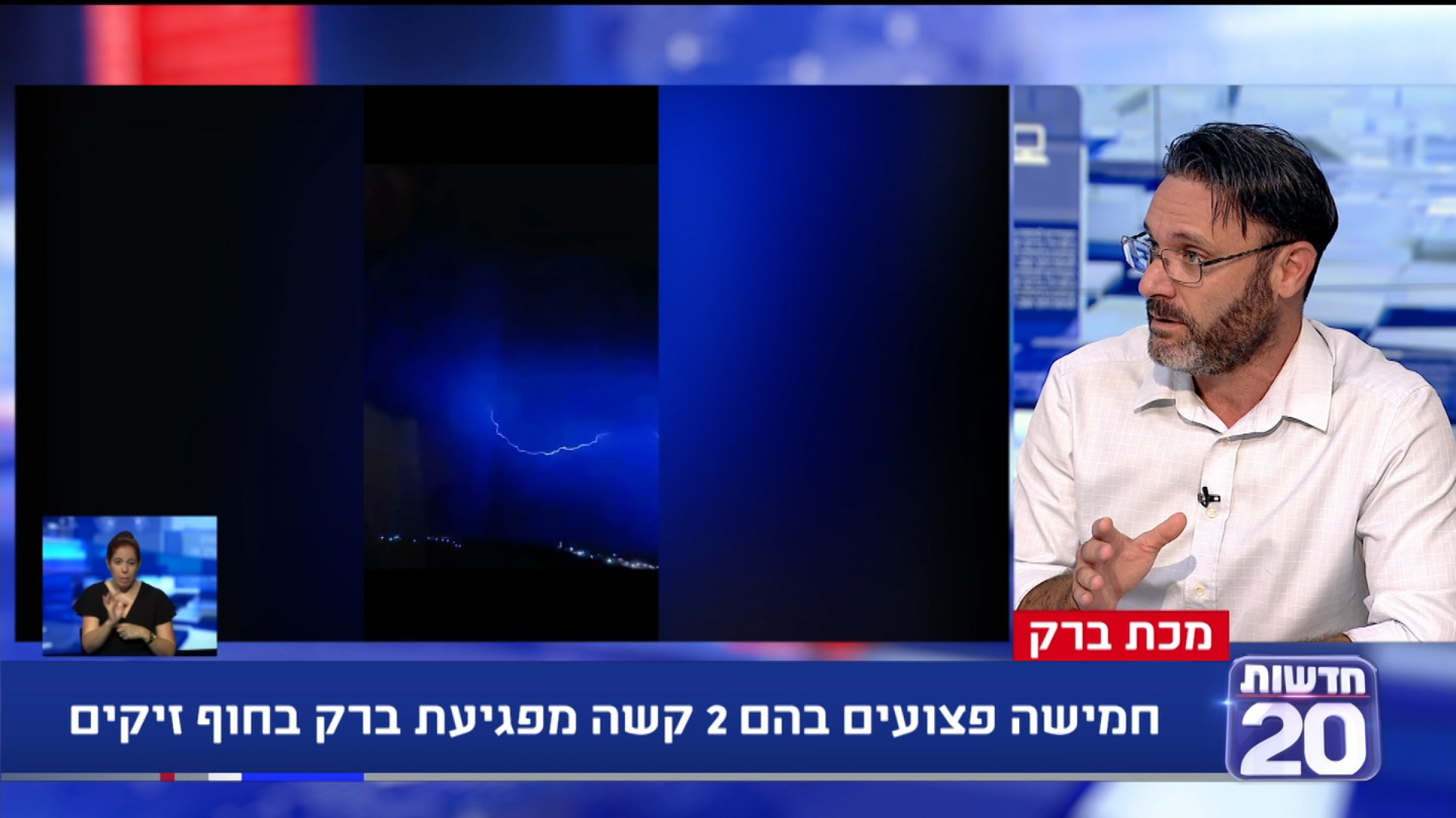 איך נפגעים מברק? החזאי צחי פלג מסביר