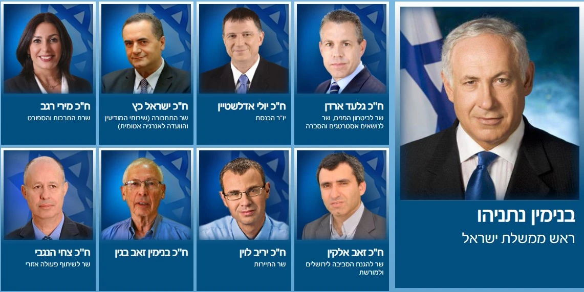 נערכים לפריימריז: כך תיראה רשימת הליכוד לכנסת