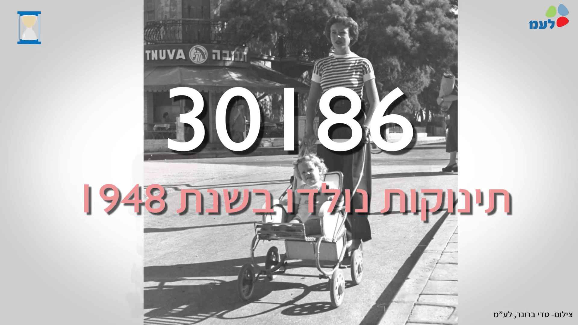 הלמ"ס מציגה: 70 שנה לישראל ב-70 שניות