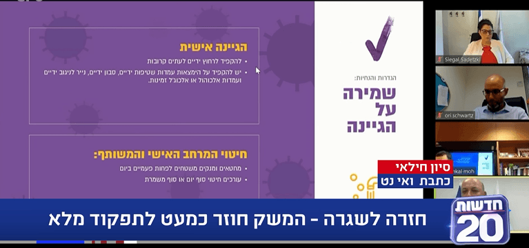 רק בעוד שבועיים נדע האם זה היה נכון או מהר מדי - חוזרים לשגרה זהירה