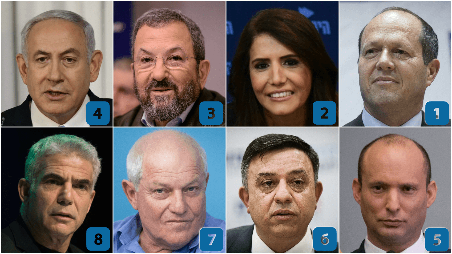 דירוג הפוליטיקאים העשירים בישראל. צילומים: פלאש 90