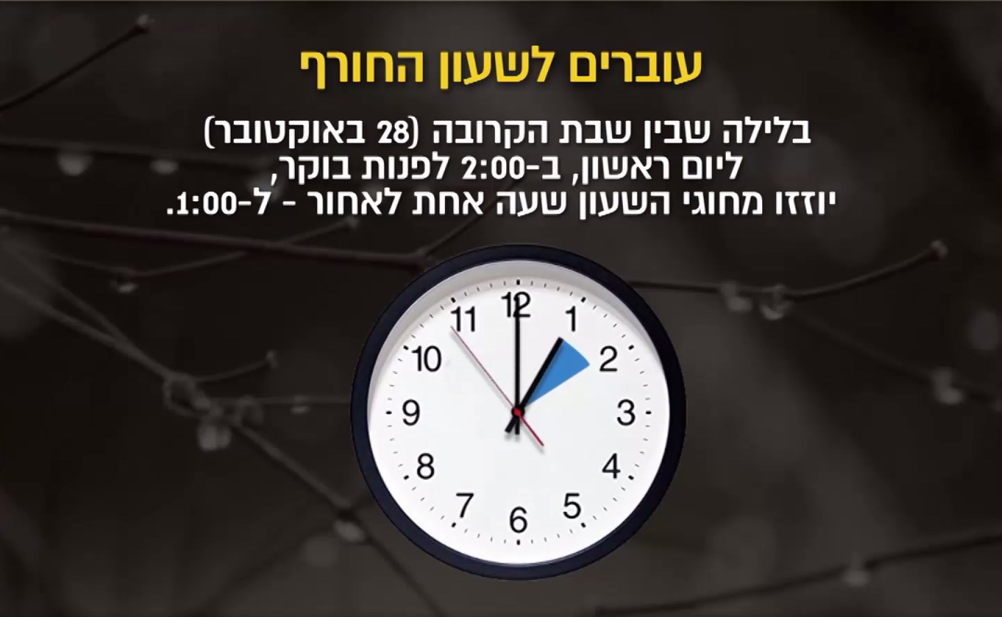 שעון חורף - מרוויחים שעה