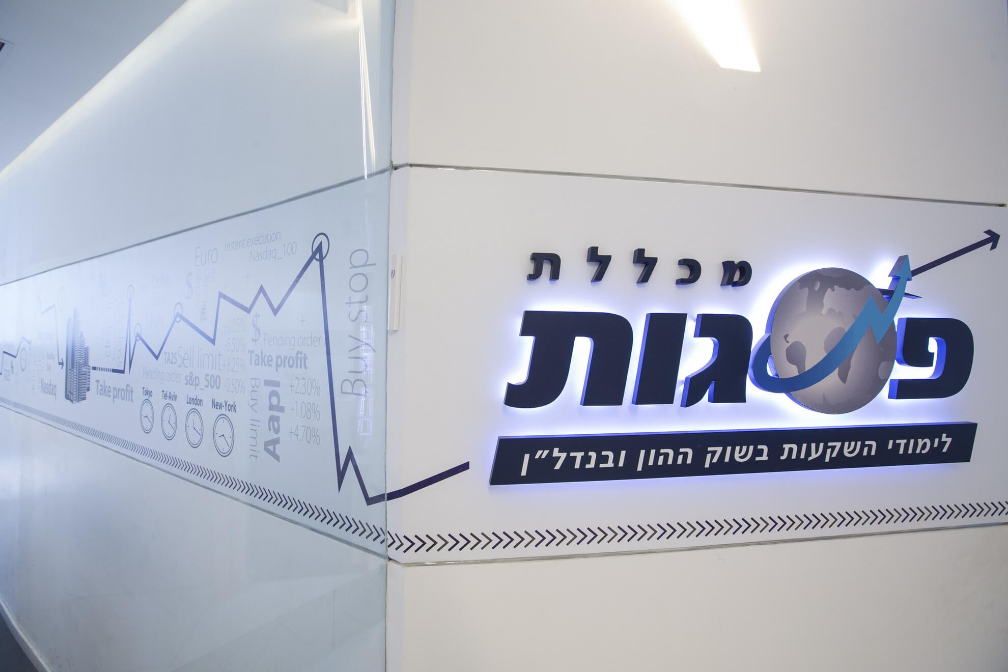 ביקורות על מכללת פסגות