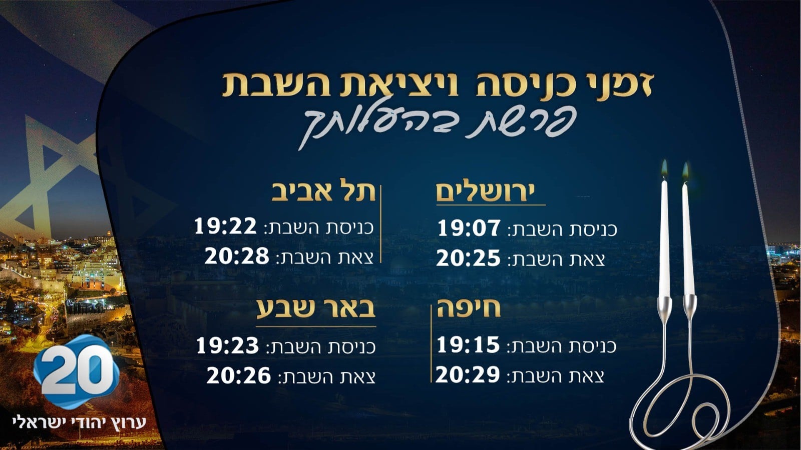"פרשת בהעלותך - זמני כניסת ויציאת שבת"