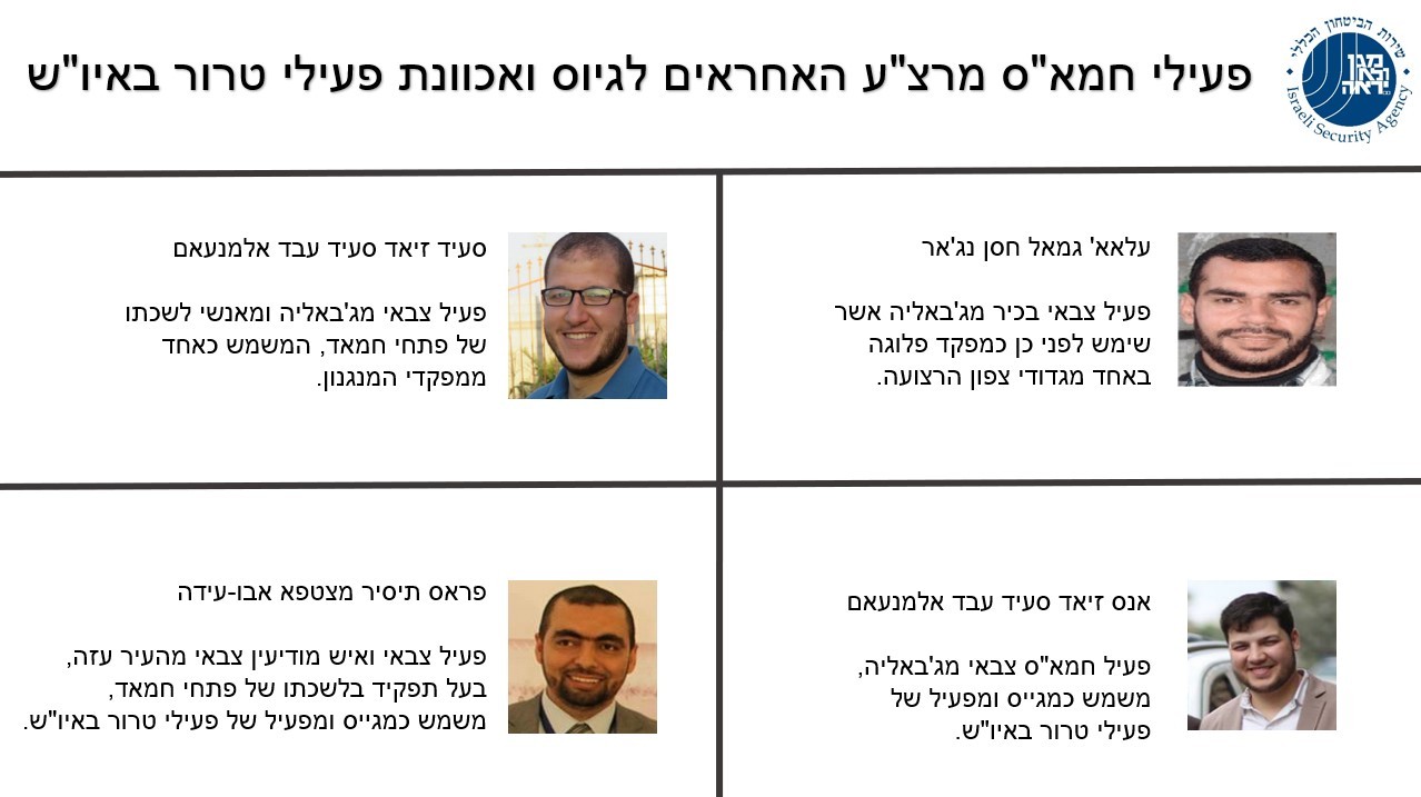 האלוף מרדכי לתושבי עזה: "חמאס מונע את קבורת בניכם"