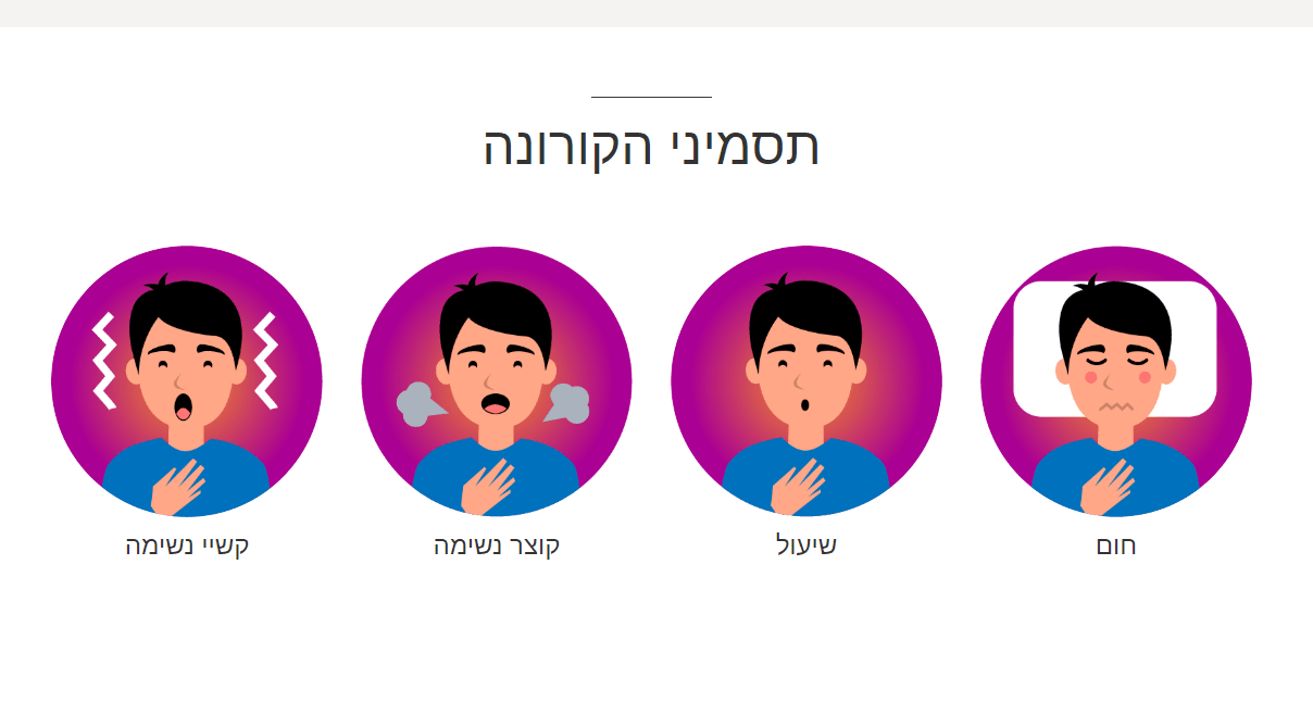 מניין חולי הקורונה בישראל עלה ל-337
