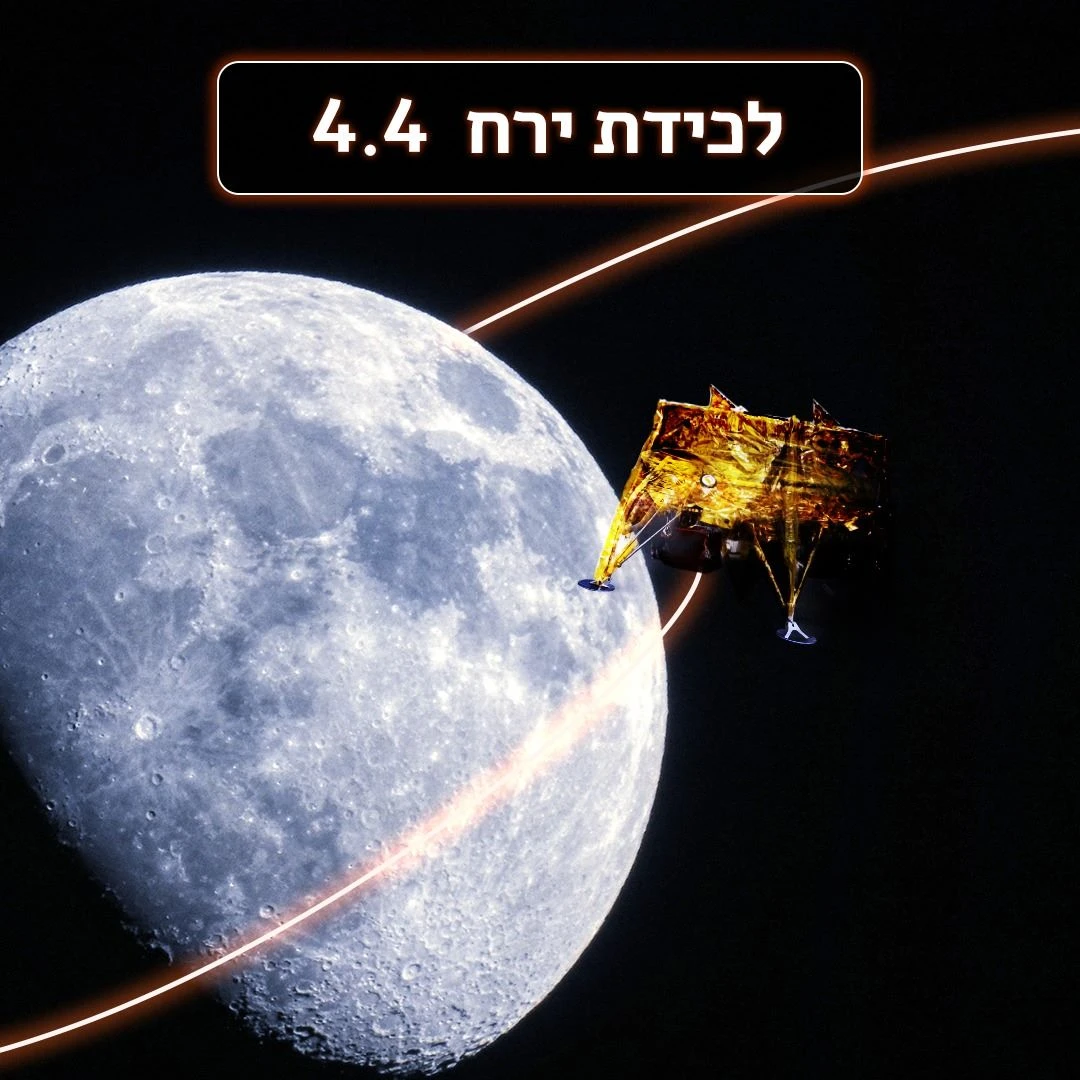 מסלול לכידת הירח. הדמייה: SpaceIL