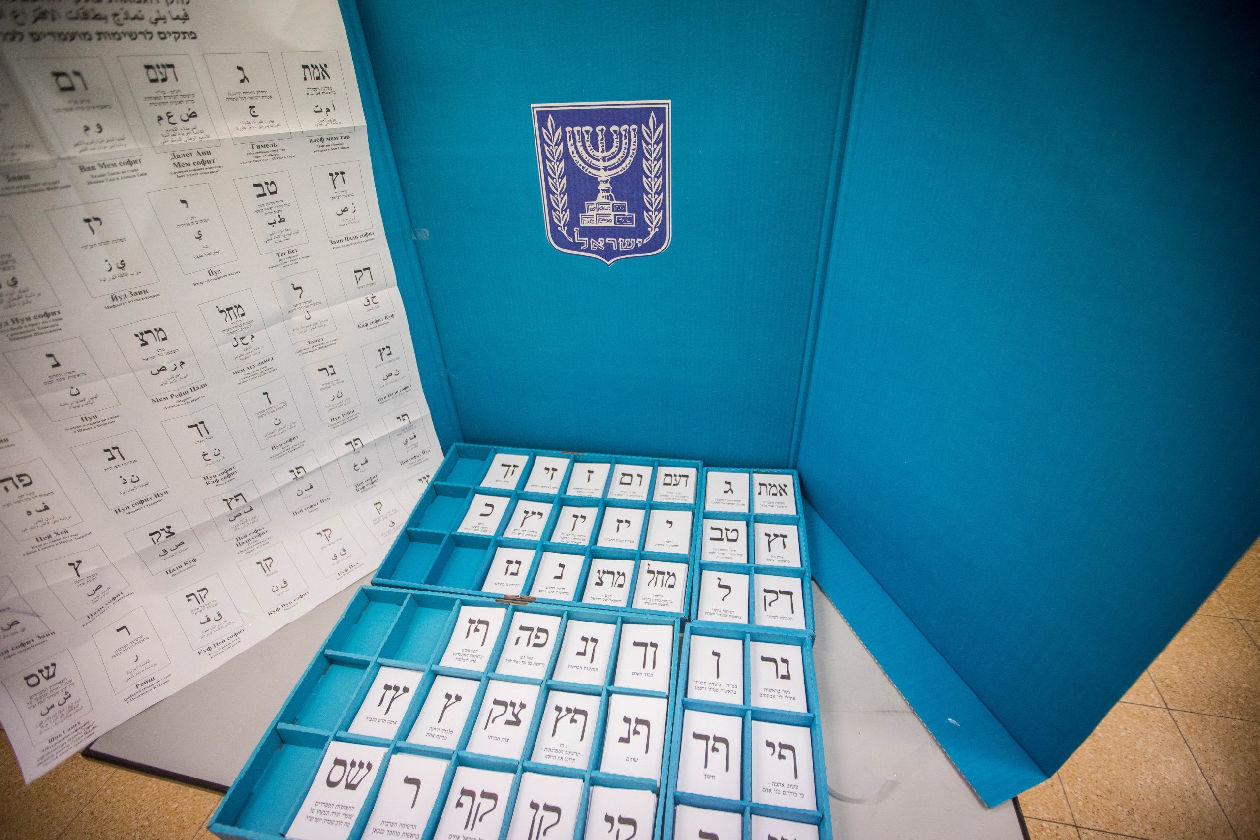 סקר: 40 מנדטים לליכוד, 64 לגוש הימין