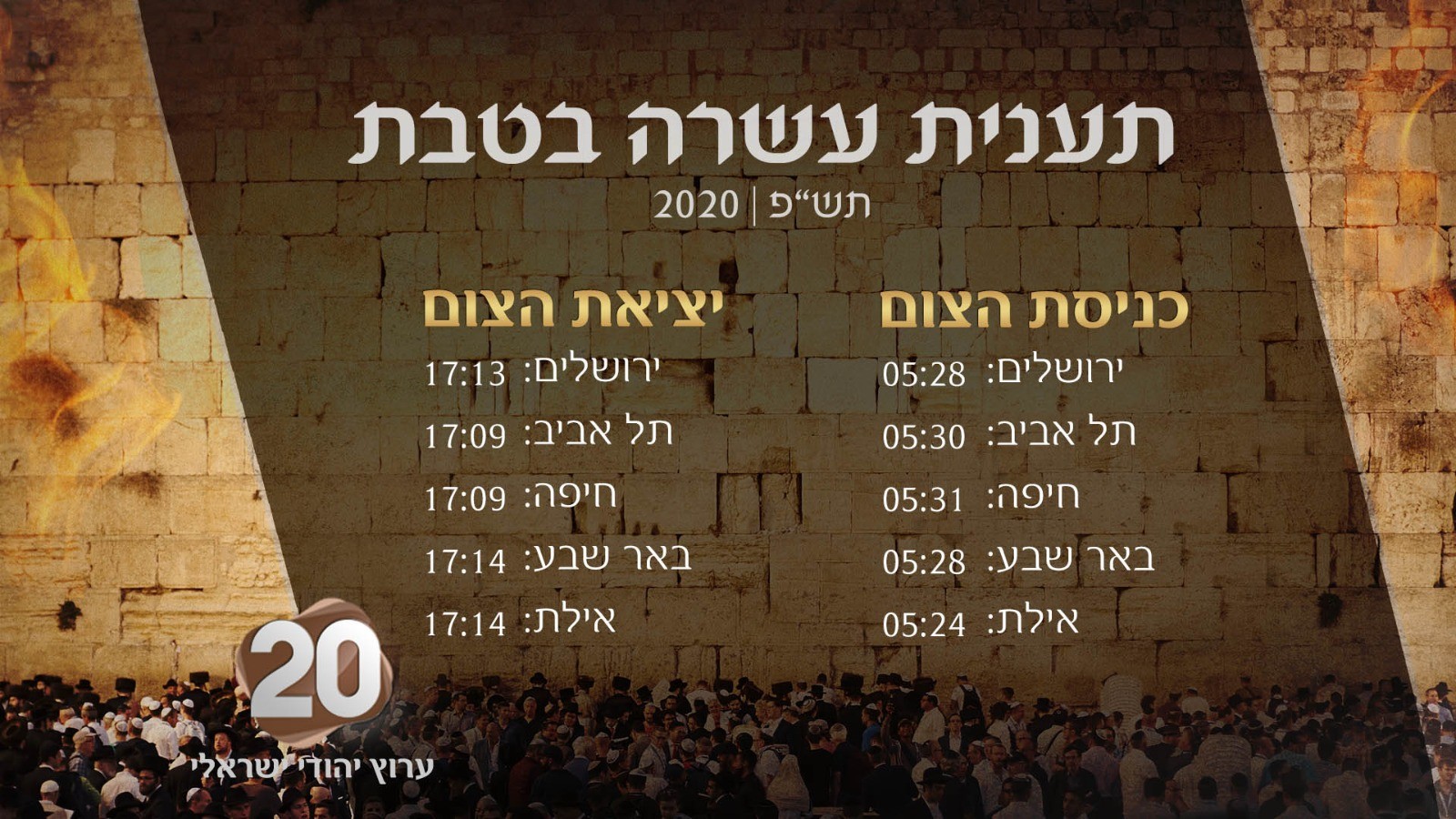 תענית עשרה בטבת