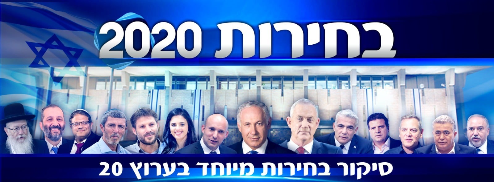 רק 65% ממצביעי הליכוד בטוחים שיצאו להצביע