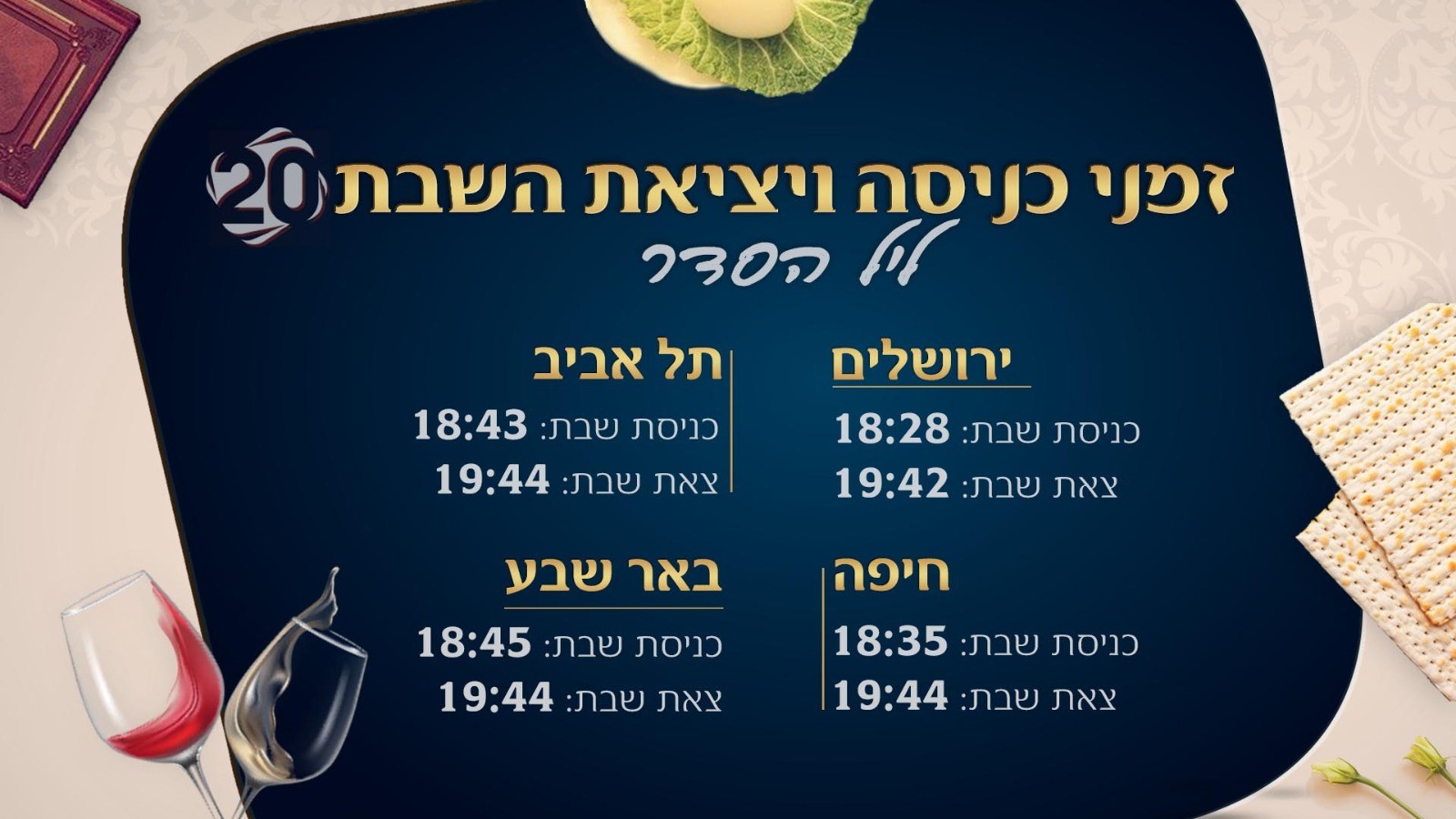 זמני כניסת חג הפסח - חג כשר ושמח מערוץ 20