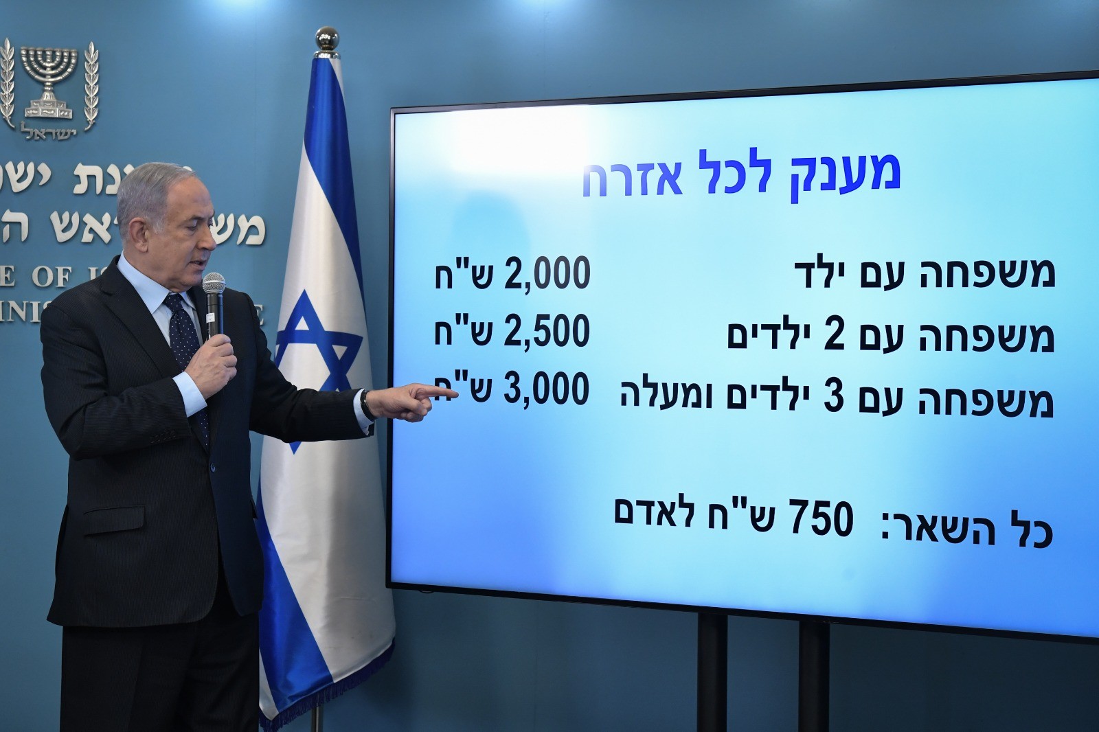 נתניהו יוזם: מענקים כספיים לכלל הציבור