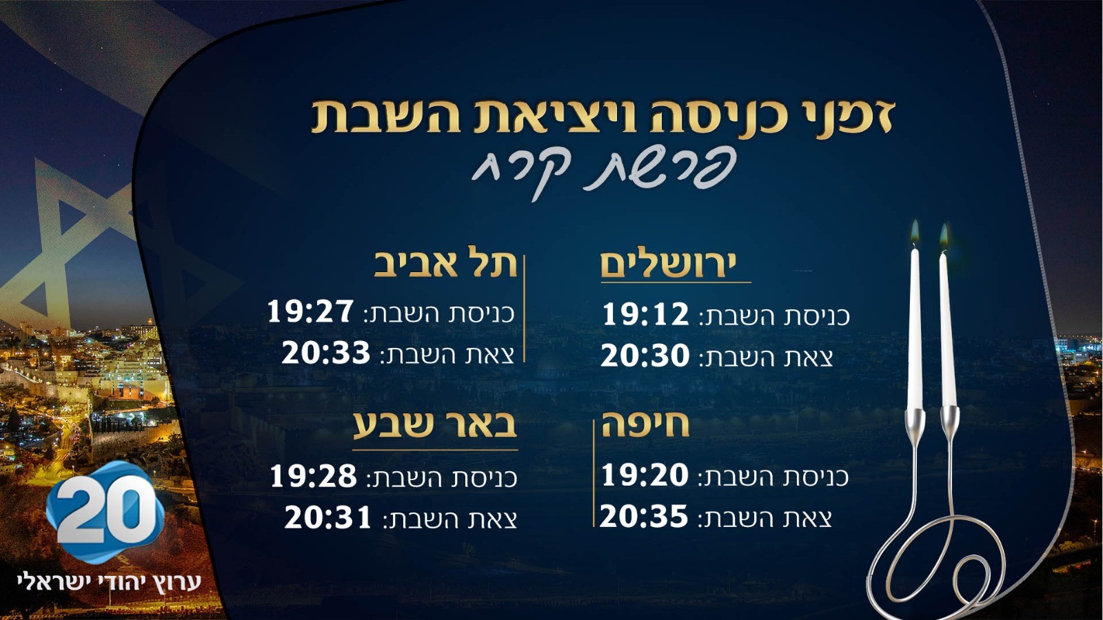 זמני כניסה וצאת השבת - פרשת קרח | שבת שלום