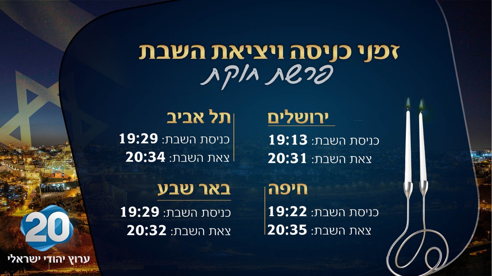 שבת שלום | זמני כניסת ויציאת השבת - 26.06.2020