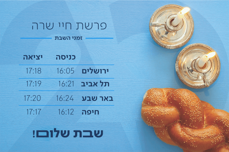 זמני כניסת ויציאת השבת פרשת חיי שרה