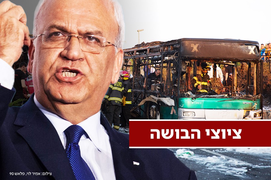 ציוצי הבושה: תגובות מפתיעות של אנשי שמאל למותו של תומך הטרור עריקאת