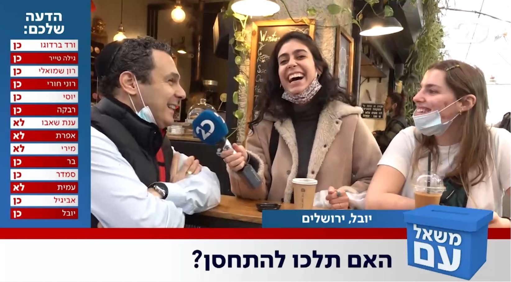 משאל עם - מי חטף לעודד את המיקרופון