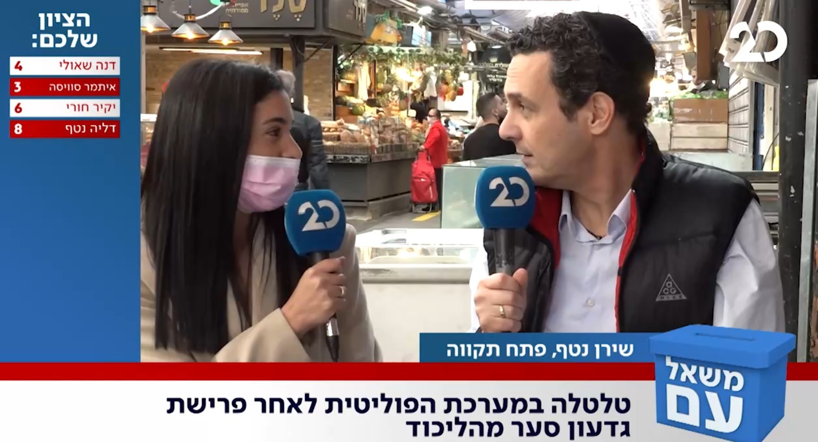 משאל עם: האם והבת כל אחת נותנת ציון שונה לסער