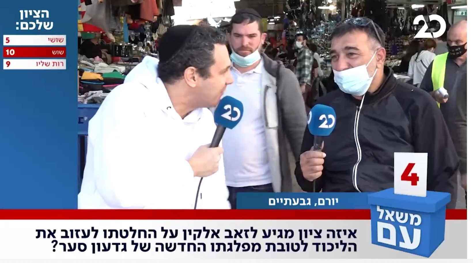 משאל עם: ח"כ זאב לקין לא נכנס ליורם ללב