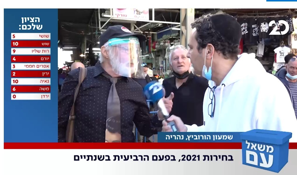 משאל עם: שמעון הורביץ מנהריה חושב שעודד הוא 'שלעגאר'