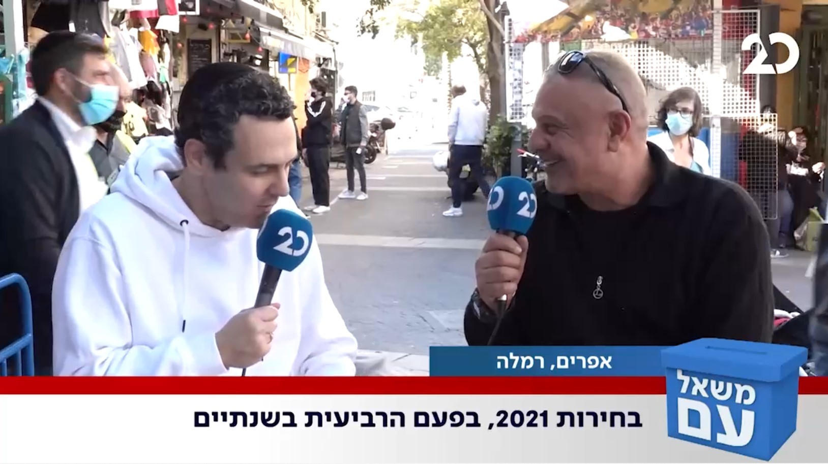 משאל עם: אפרים המציל יודע מי אשם בבחירות