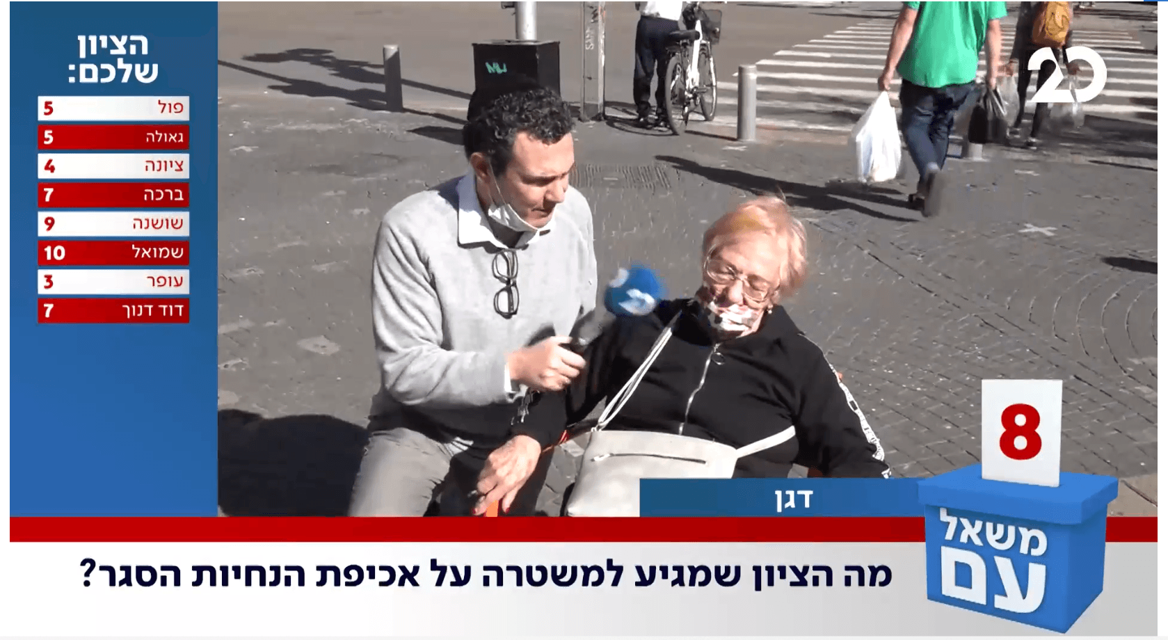 לא רוצה להתראיין אבל לא מפסיקה לדבר