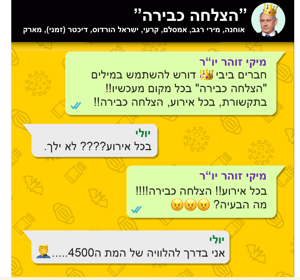 יש עתיד חושפת: כך נראית קבוצת הוואצאפ של בכירי הליכוד
