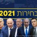 גוש הימין על קו ה-60: כל הסקרים העדכניים לקראת סגירת הרשימות