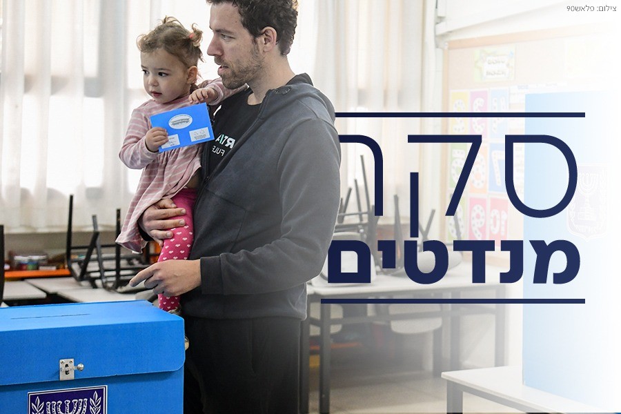 סקר ערוץ 20: אין רוב לימין, בנט לשון מאזניים