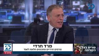 הסיפור המרכזי עם אראל סג"ל וארז תדמור | 28.2.2021 | התכנית המלאה