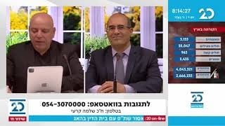 בוקר טוב ישראל עם בועז גולן | 17.02.2021 | התכנית המלאה