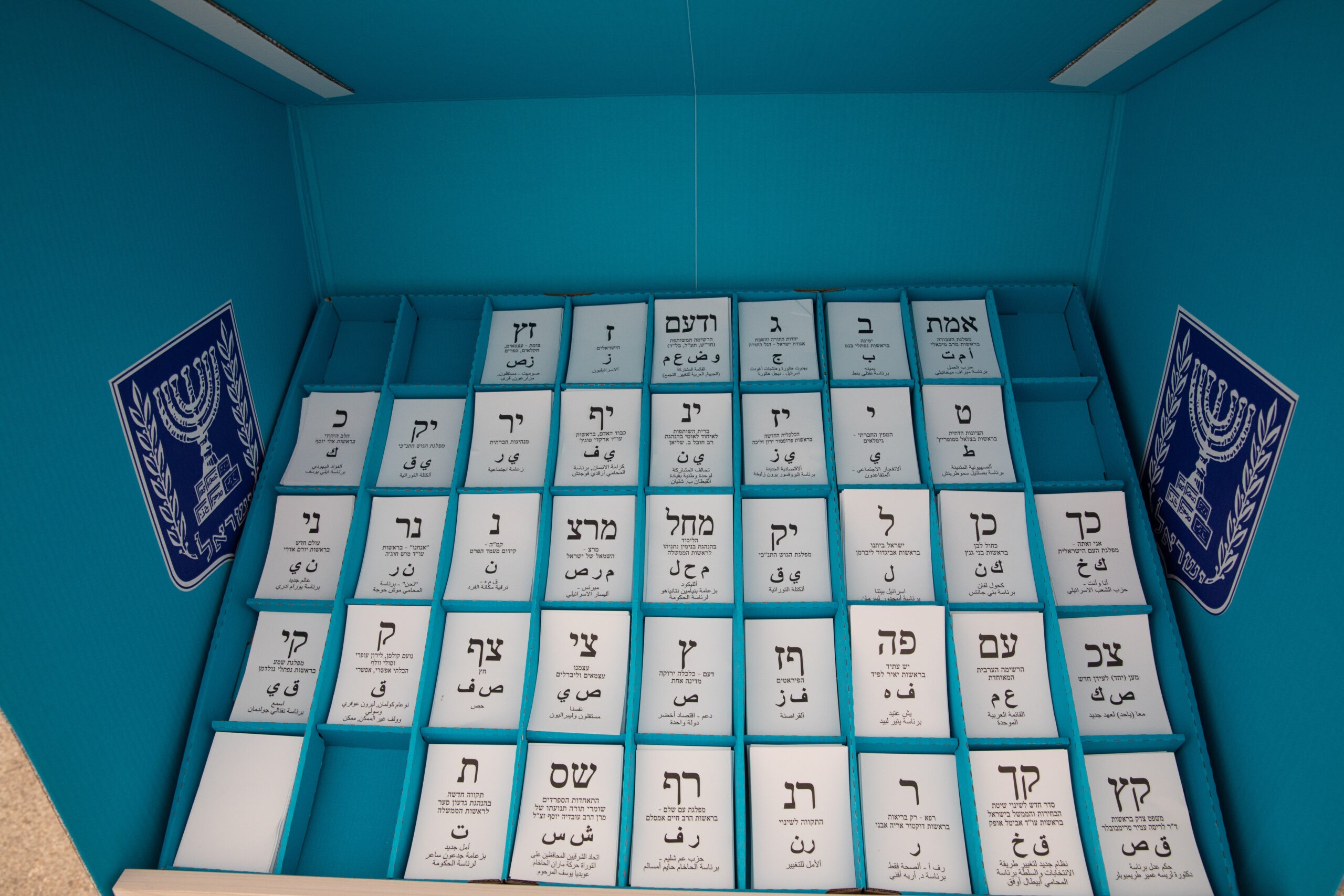 שעתיים לסגירת הקלפיות | בכירים בליכוד לערוץ 20: ״אנחנו בבעיה גדולה, מפספסים הזדמנות הסטורית״