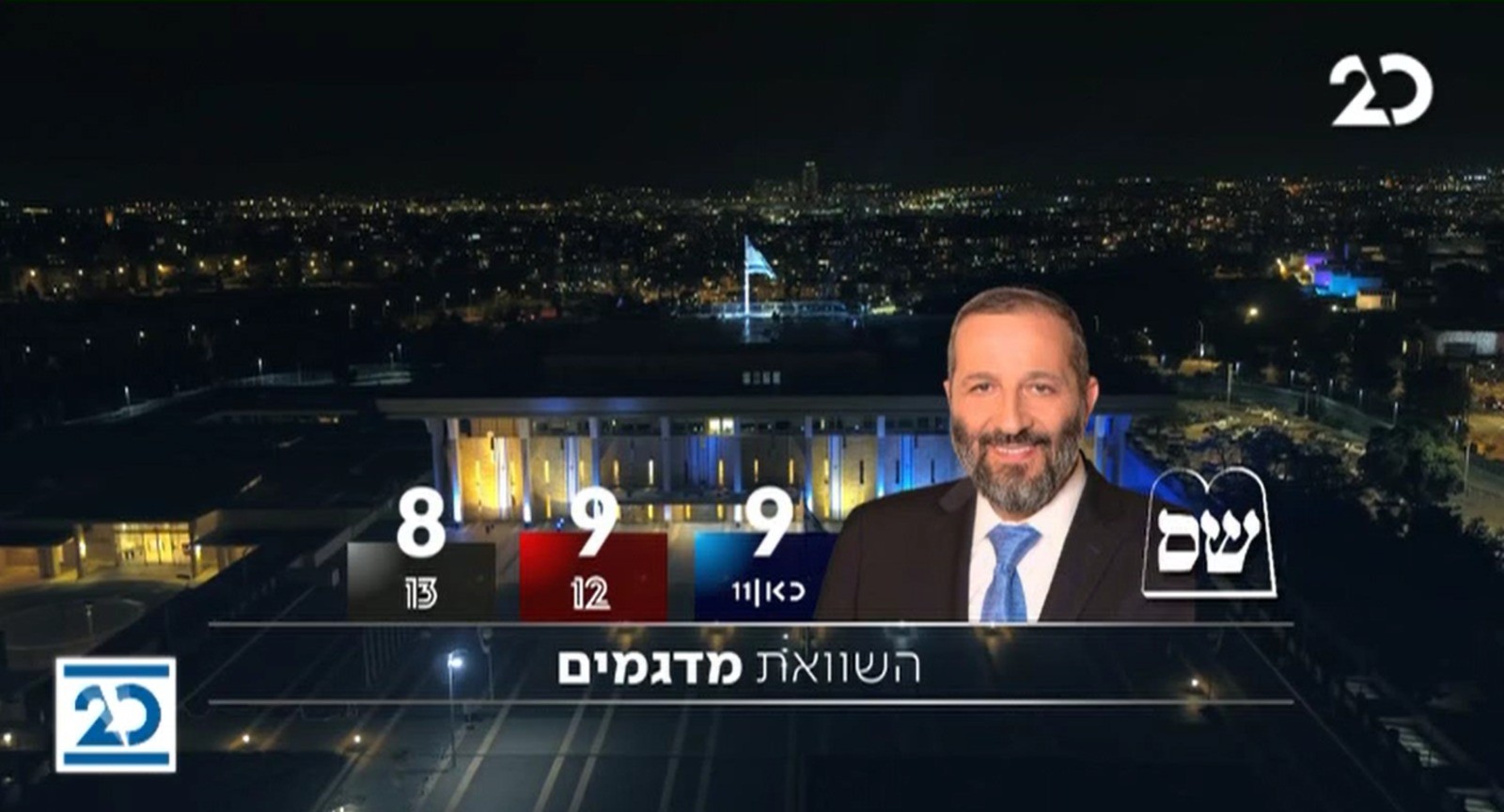 קפיצות שמחה במטה ש"ס לאחר חשיפת המדגמים