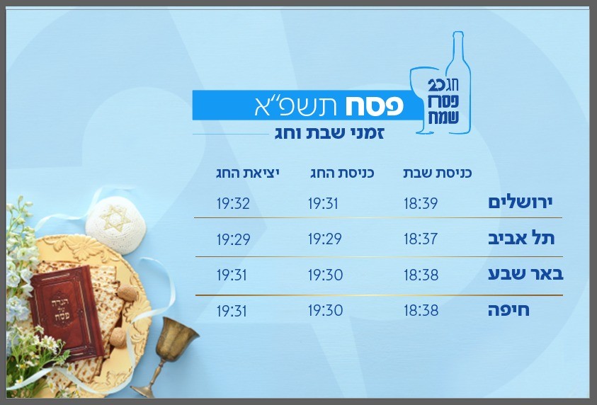 שבת שלום ופסח כשר ושמח לכל עם ישראל!