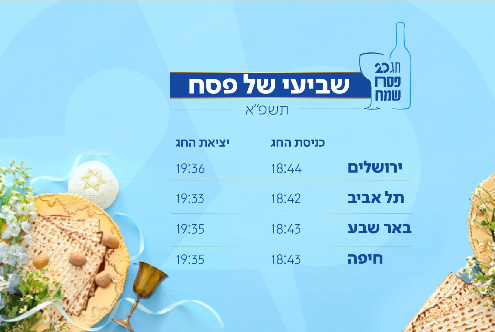 חג שמח ושבת שלום!